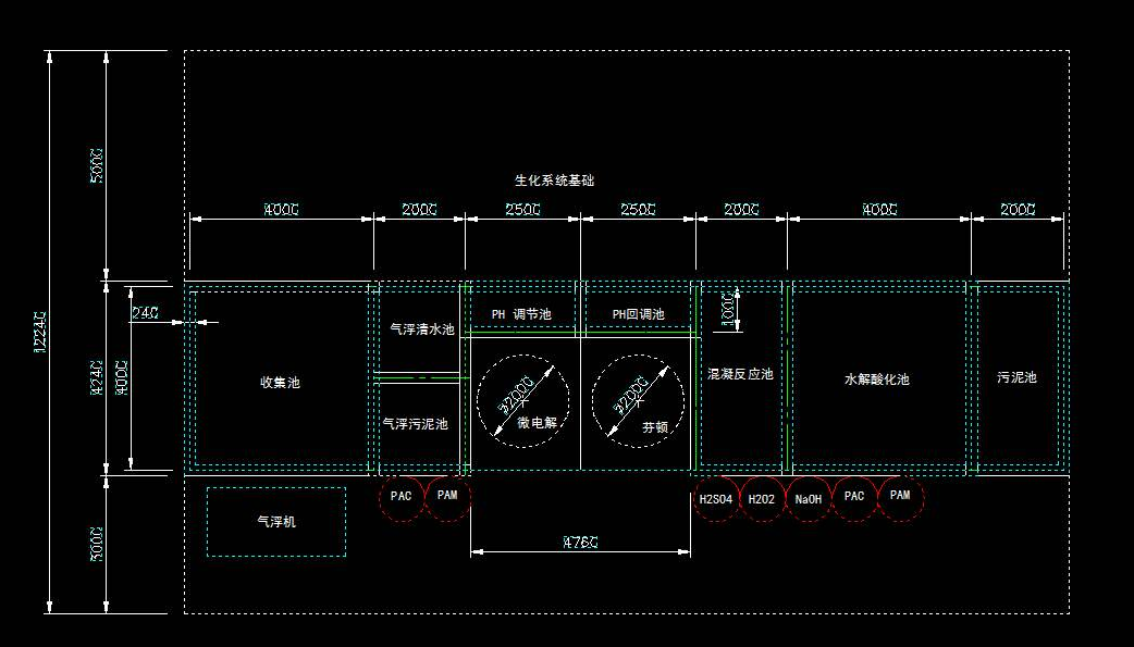 垃圾渗滤液设计3D图